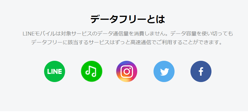 データフリー(カウントフリー)