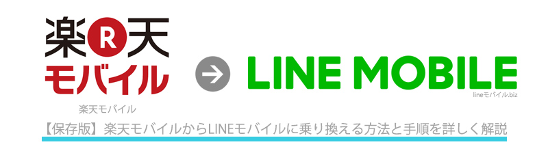 楽天モバイルからLINEモバイルにMNP乗り換え
